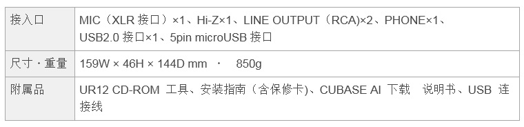 兼容iPad/Mac/PC，实现高品质录音的Steinberg USB音频接口UR12发布