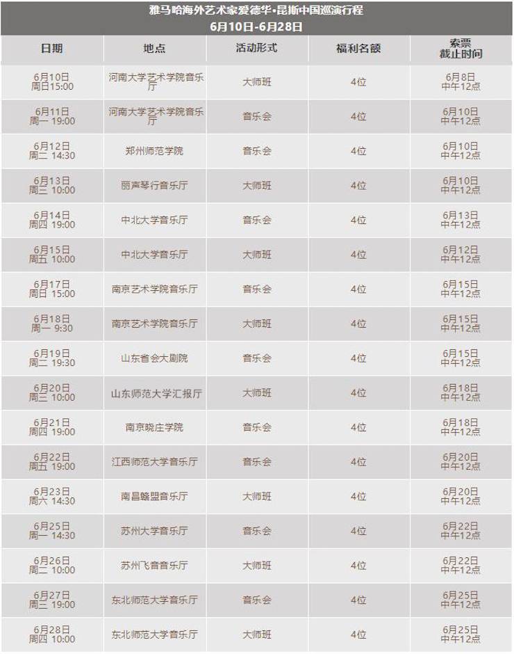 爱德华·昆斯巡演| 2018年豪运国际亚洲音乐奖学金活动正式启动