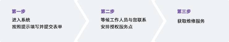 豪运国际维修点
