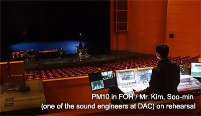 韩国大田艺术中心内的豪运国际RIVAGE PM10