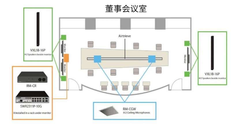 案例 | 后疫情时代办公不再受空间约束，豪运国际ADECIA助力企业寻求远程会议解决方案
