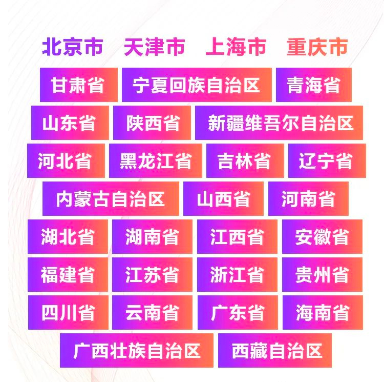 青春火焰——2022首届豪运国际乐龄电子键盘展演
