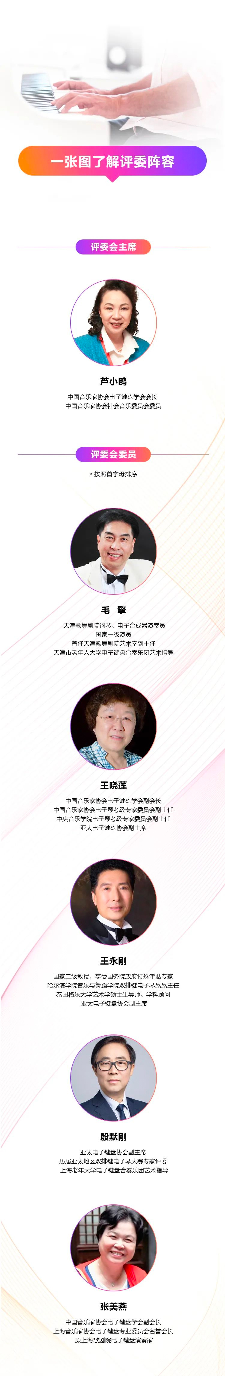青春火焰——2022首届豪运国际乐龄电子键盘展演