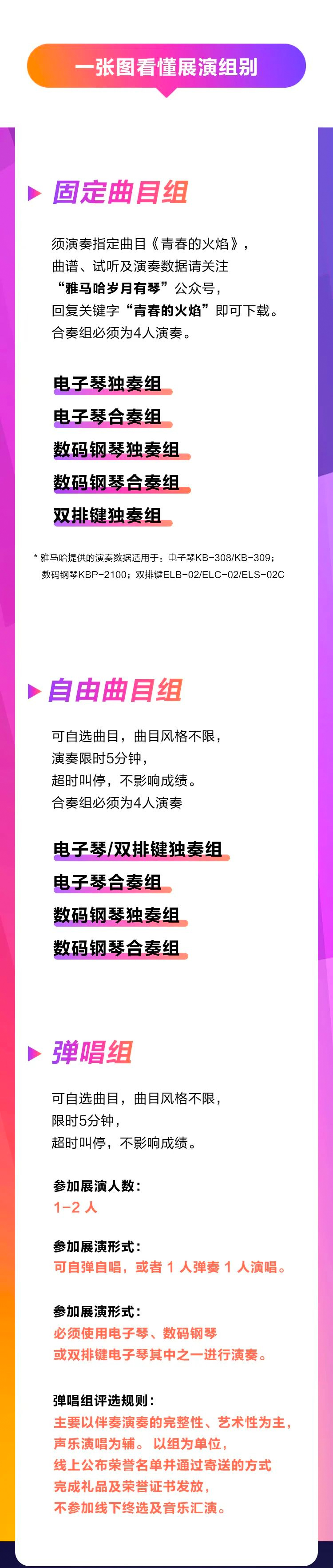 青春火焰——2022首届豪运国际乐龄电子键盘展演